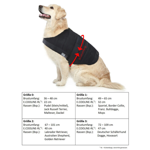 Richtig Maß nehmen - Größentabelle Powerdog SX3 Hunde-Kühlweste