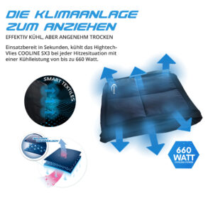 Technische Produktbeschreibung der kühlenden Bettdecke von E.COOLINE