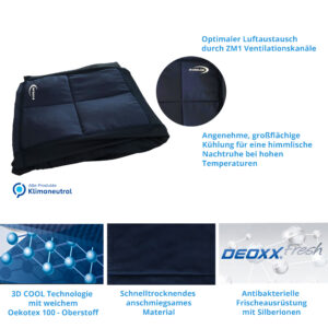 Produktmerkmale kühlende Bettwäsche von E.COOLINE
