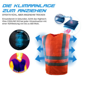 Technische Produktbeschreibung der Signalwesten SX3 von E.COOLINE