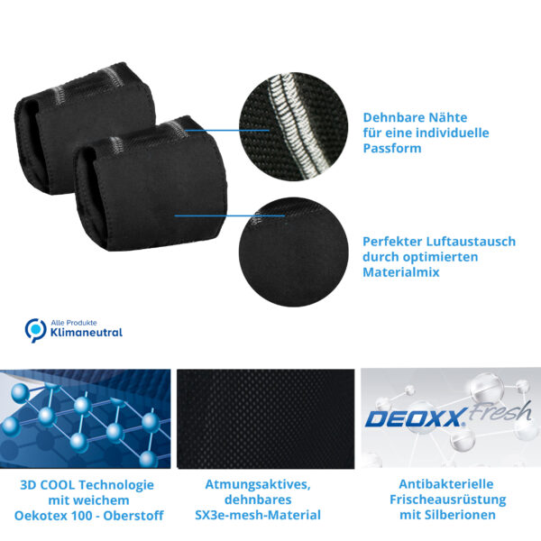 Technische Produktbeschreibung SX3 Pulskühler von E.COOLINE