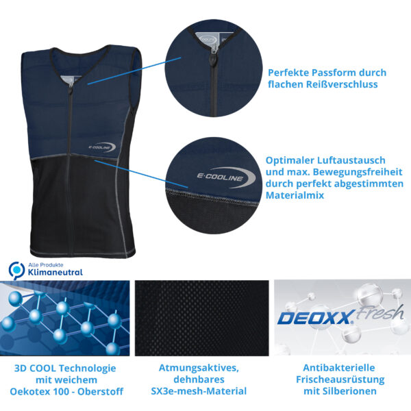 Produktmerkmale Repower Kids Kühlweste mit Reissverschluss von E.COOLINE, zweifarbig blau/schwarz, Medizinprodukt