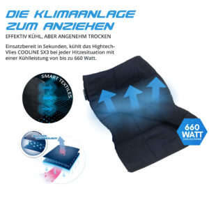 Produktmerkmale Repower Kühldecke für Hitzenotfälle von E.COOLINE, blau