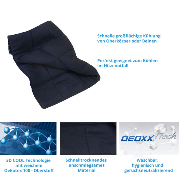 Produktmerkmale Repower Kühldecke für Hitzenotfälle von E.COOLINE, blau