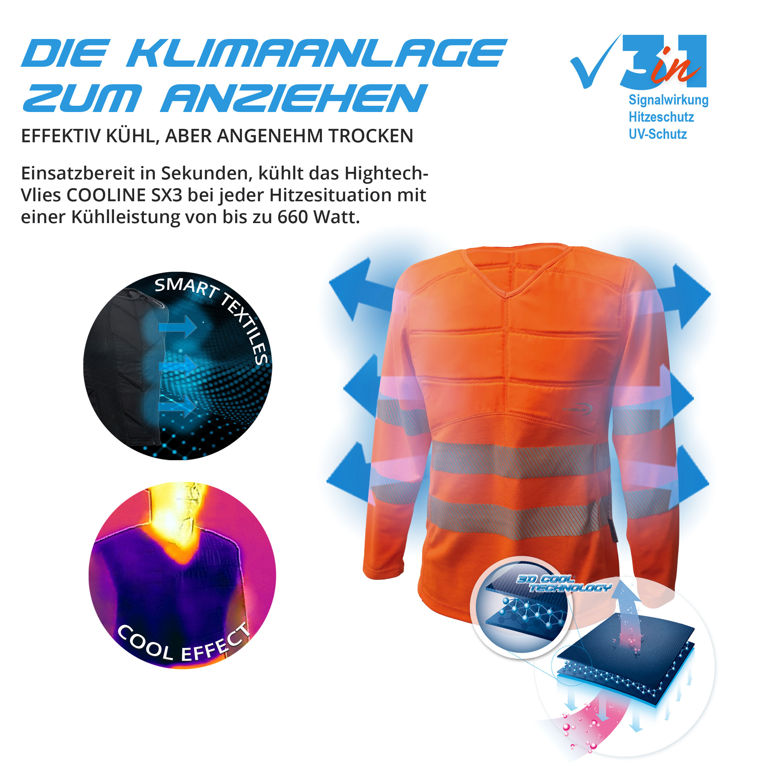 Technologie E.COOLINE PowerSignal Shirt SX3 Warnschutzklasse 2