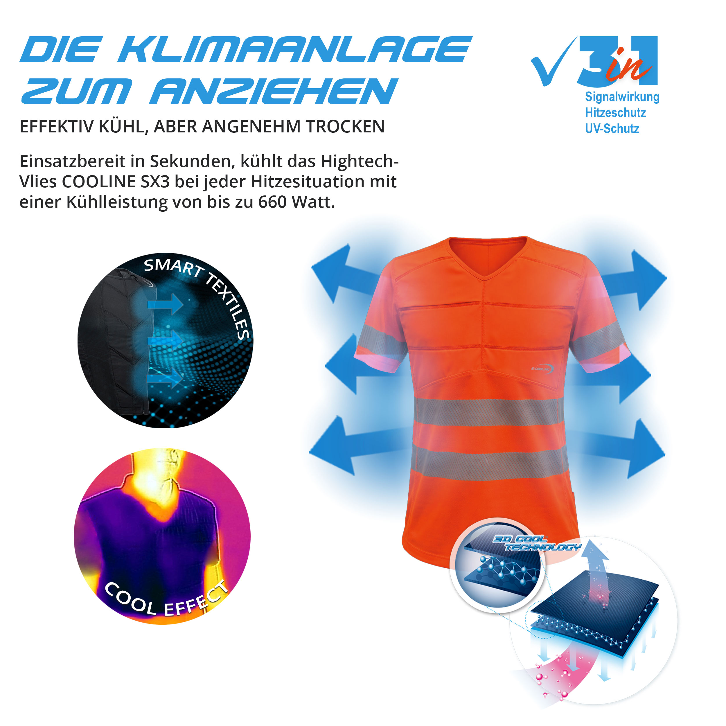 Technologie PowerSignal T-Shirt EN ISO 20471, Klasse 1