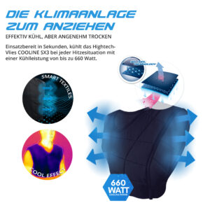 Produktmerkmale Repower Kühlweste von E.COOLINE, blau, Medizinprodukt