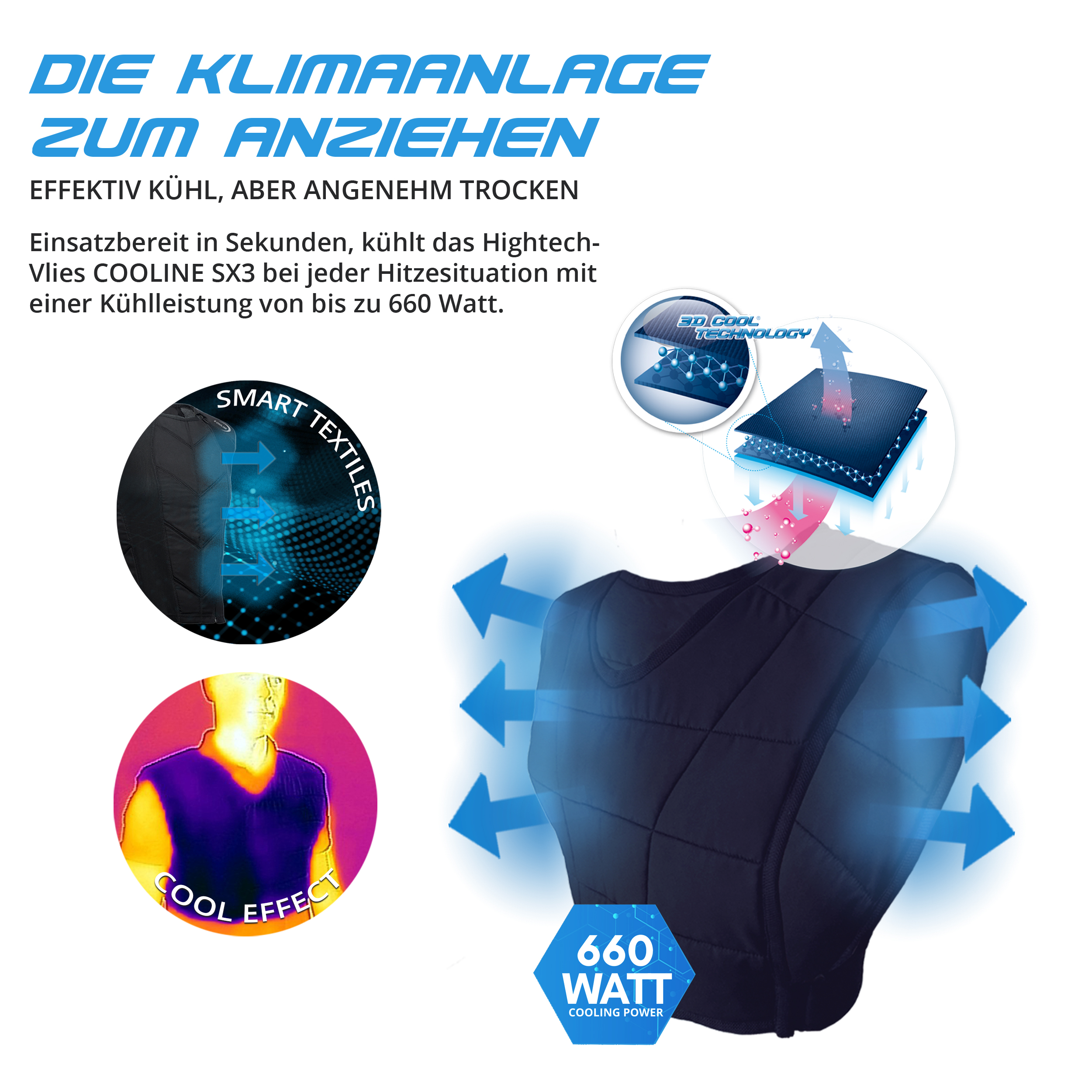 Produktmerkmale Repower Kühlweste von E.COOLINE, blau, Medizinprodukt