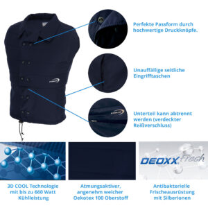 Features E.COOLINE PowerVital Weste blau