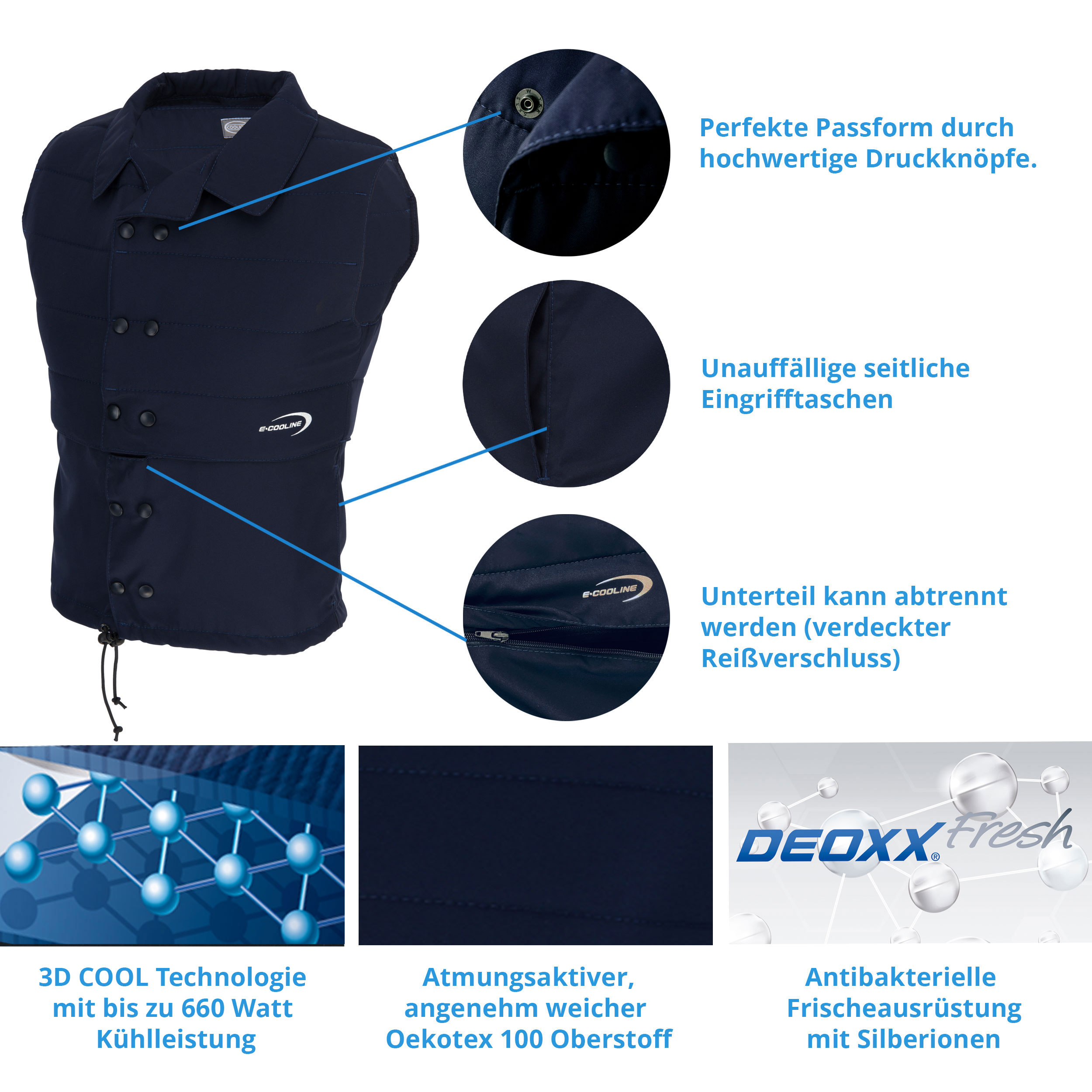 Features E.COOLINE PowerVital Weste blau