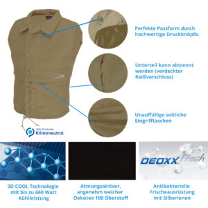 Features E.COOLINE PowerVital Weste sand
