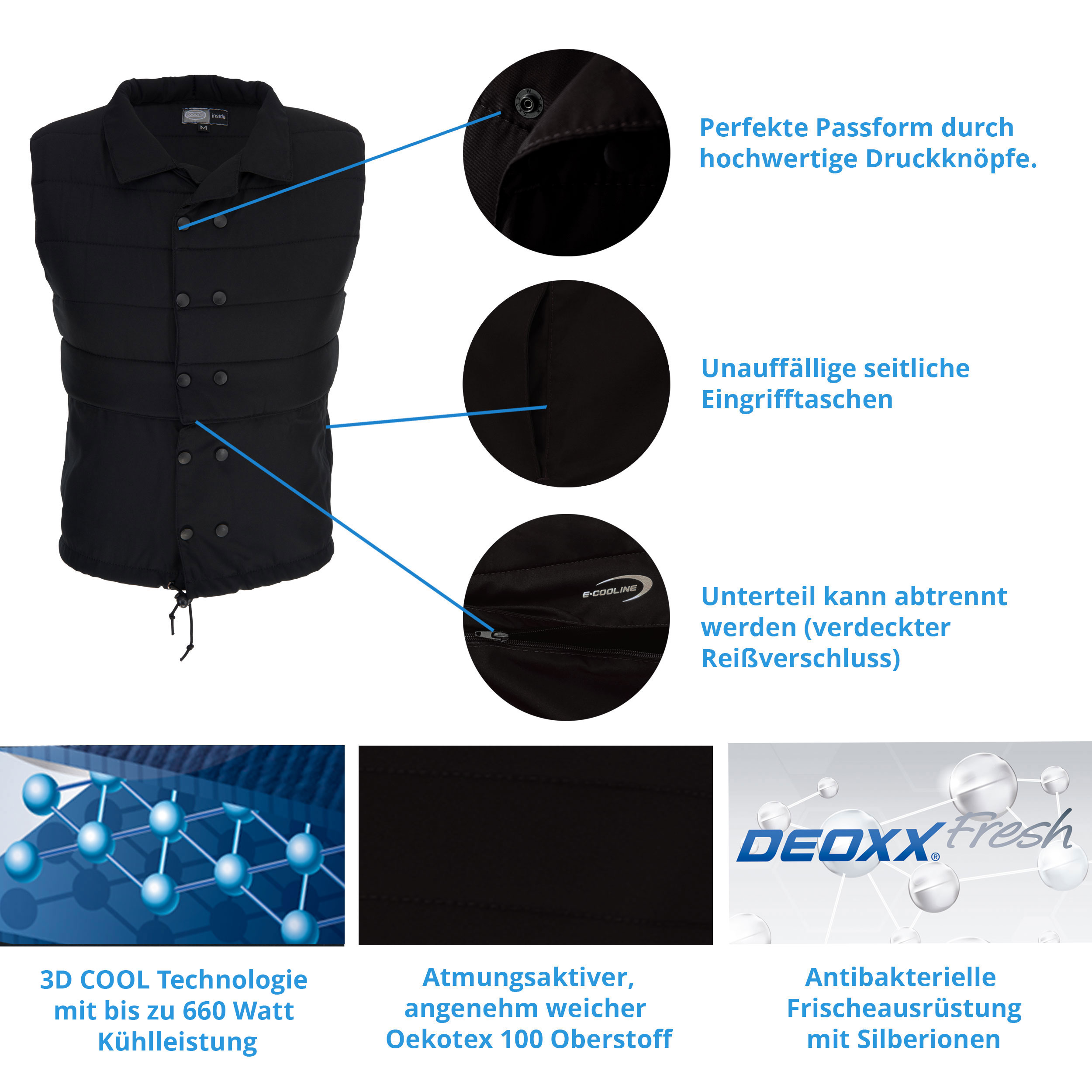 Features E.COOLINE PowerVital Weste schwarz