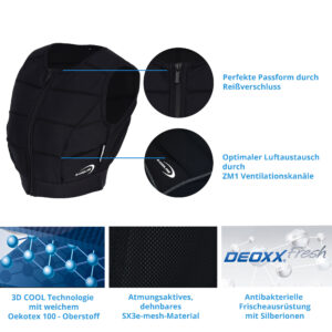 Features E.COOLINE Powercool SX3 KühlTankTop