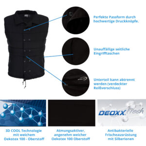 Eigenschaften Kühlweste Powercool SX3 Raceweste von E.COOLINE