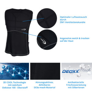 Features E.COOLINE Powercool SX3 Kühlshirt