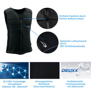 Features E.COOLINE Powercool SX3 ShirtWeste – Kühlweste bei Hitze