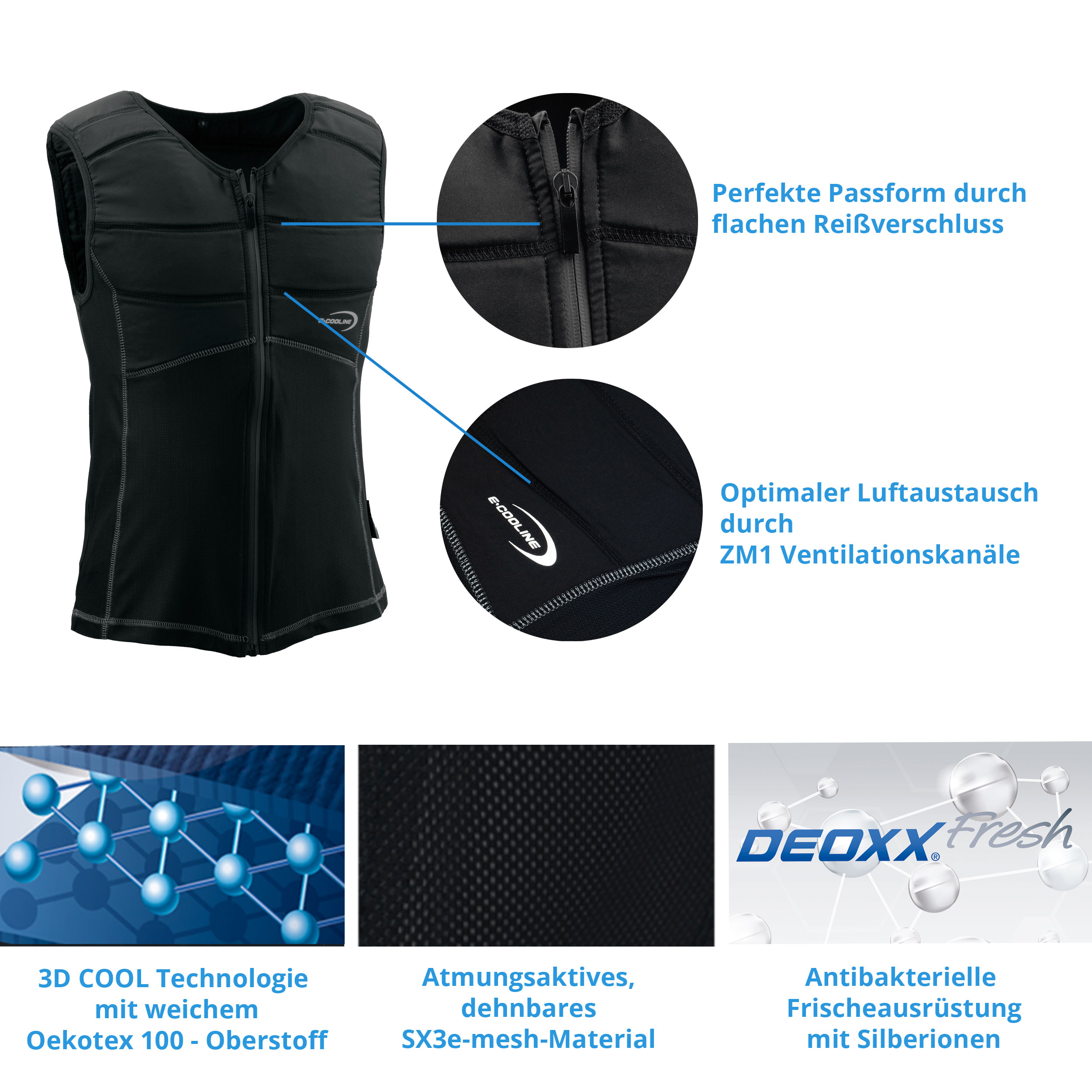 Features E.COOLINE Powercool SX3 ShirtWeste – Kühlweste bei Hitze