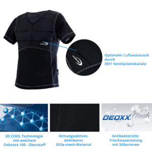 Features E.COOLINE Powercool SX3 kühlendes T-Shirt